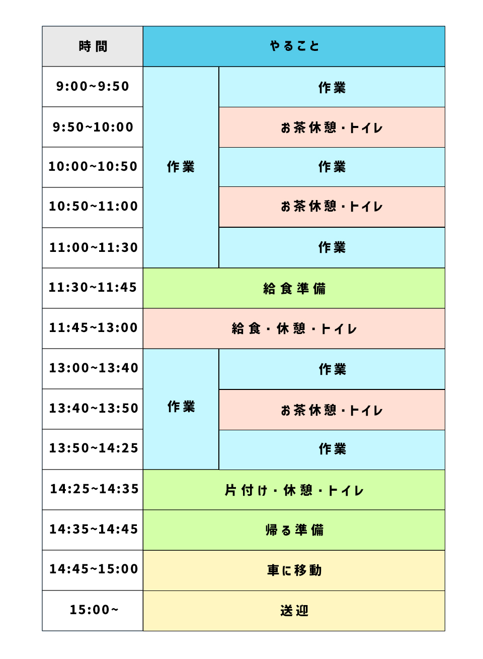 タイムスケジュール